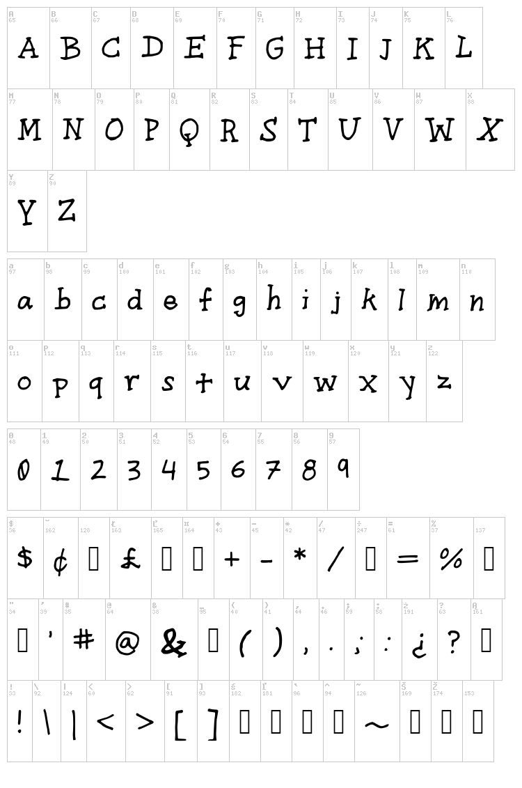 Get Down font map